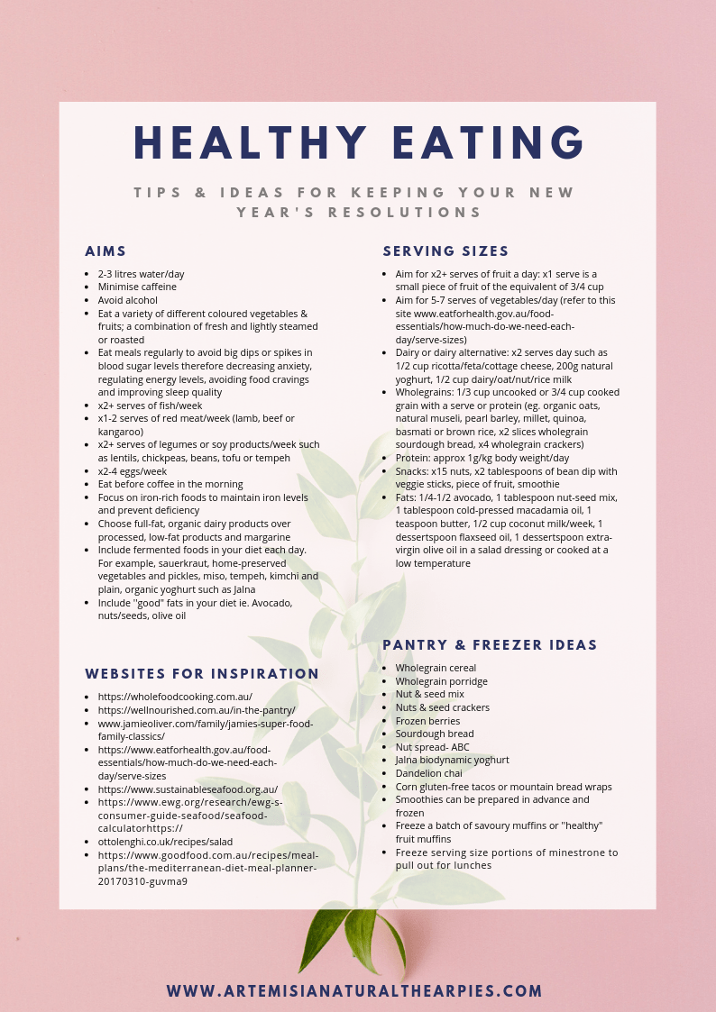 healthy eating tips and ideas for keeping your new year's resolutions.png